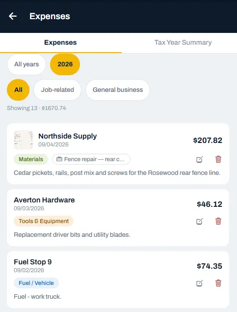 The Stedley expenses list on a phone, filtered to 2026: thirteen expenses totalling $1,670.74, led by a $207.82 materials purchase from Northside Supply tagged to the fence repair job and described as cedar pickets, rails, post mix and screws, then $46.12 of tools from Averton Hardware and $74.35 of fuel for the work truck.